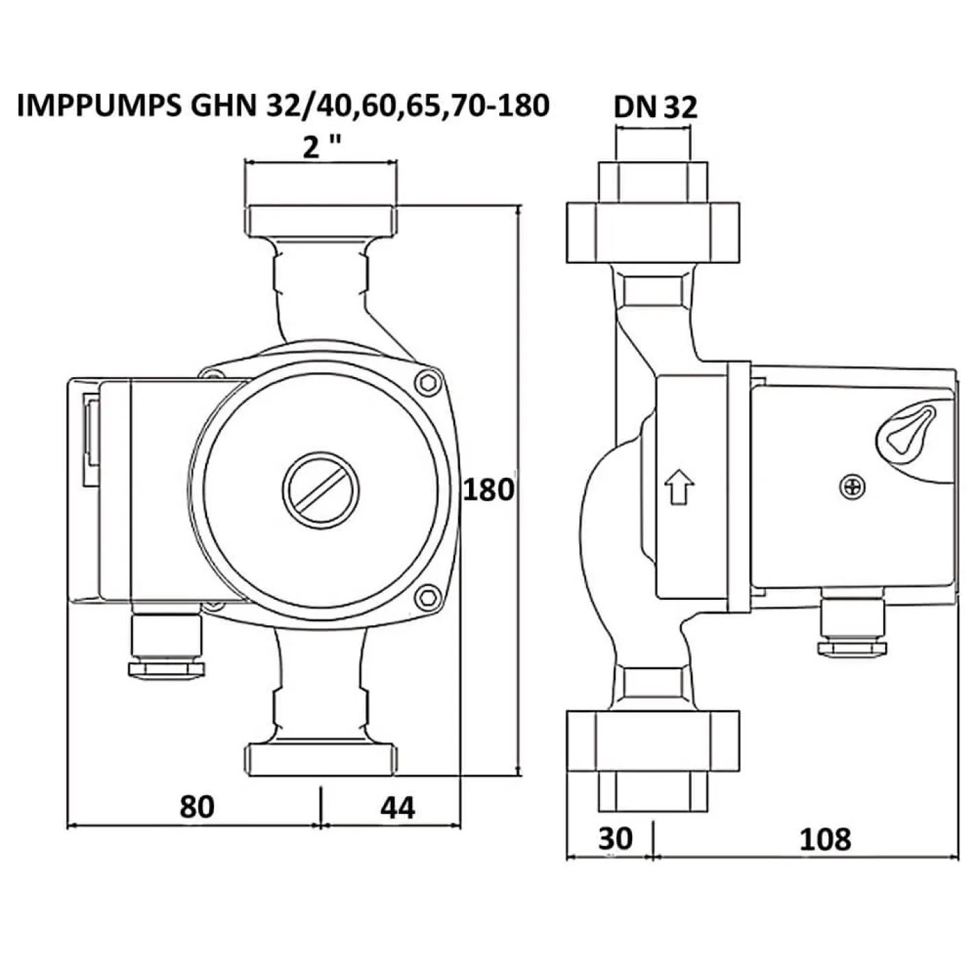 Циркуляційний насос IMP Pumps GHN 32/65-180 - Фото 1
